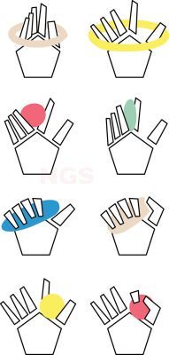 TheraFlex Putty kneedpasta à 450 gram - verkrijgbaar in 5 sterktes