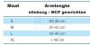Actimove Mitella Eco, ter ondersteuning van arm en elleboog maattabel