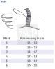 Bauerfeind ManuTrain actieve bandage ter ondersteuning van het polsgewricht maattabel
