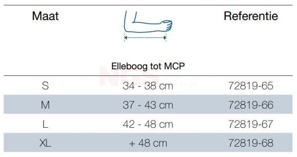 Actimove Umerus Eco ter ondersteuning en immobilisatie van de schouder maattabel